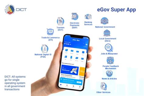 eGovPH Reviews 2024 .